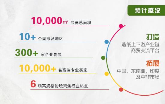 2017第十四届广州国际纸展暨第三届造纸化学品展